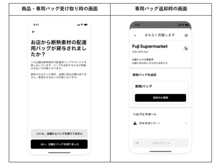 Display for pick up + Return item
