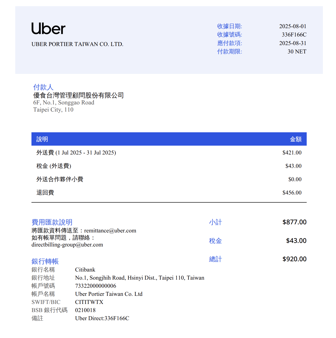 Billing and Invoicing | Merchants & Restaurants | Uber Help