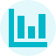 barchart