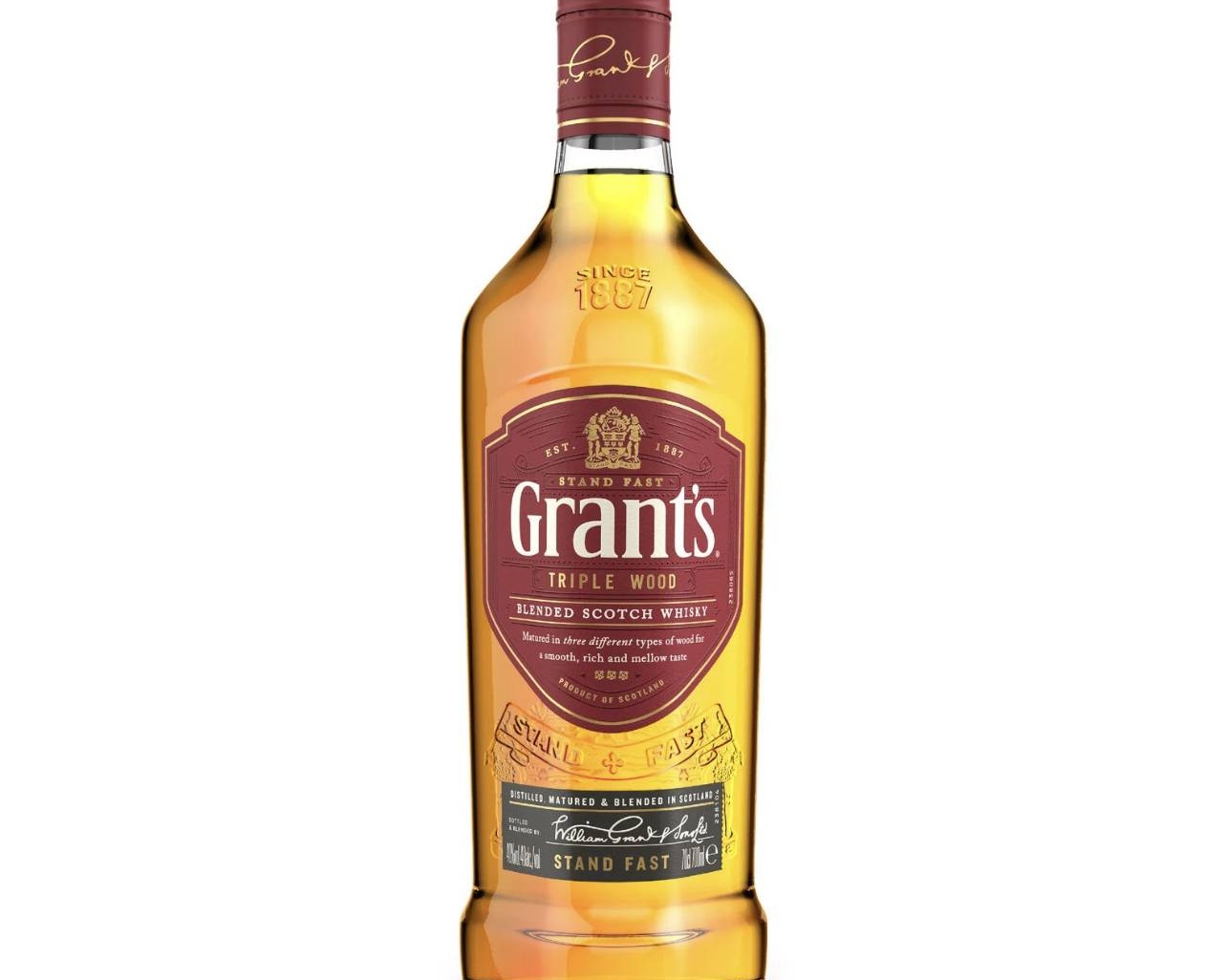 Grant's
