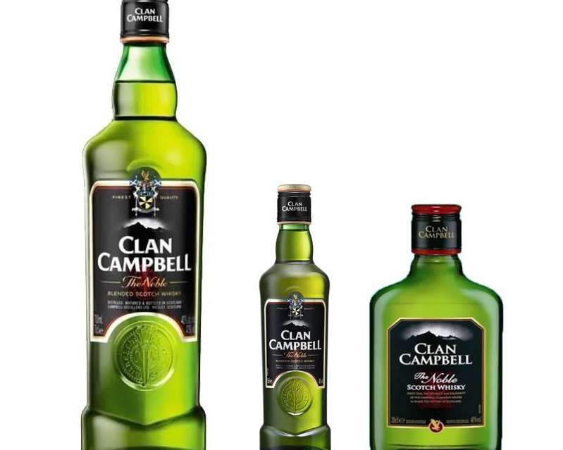 Clan Cambell