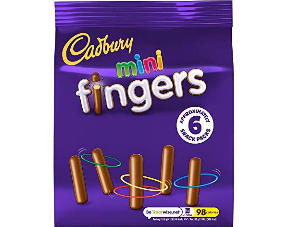 Finger Mini