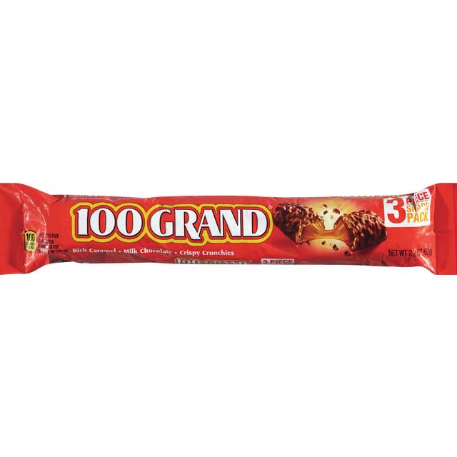 100 GRAND SHARE PK