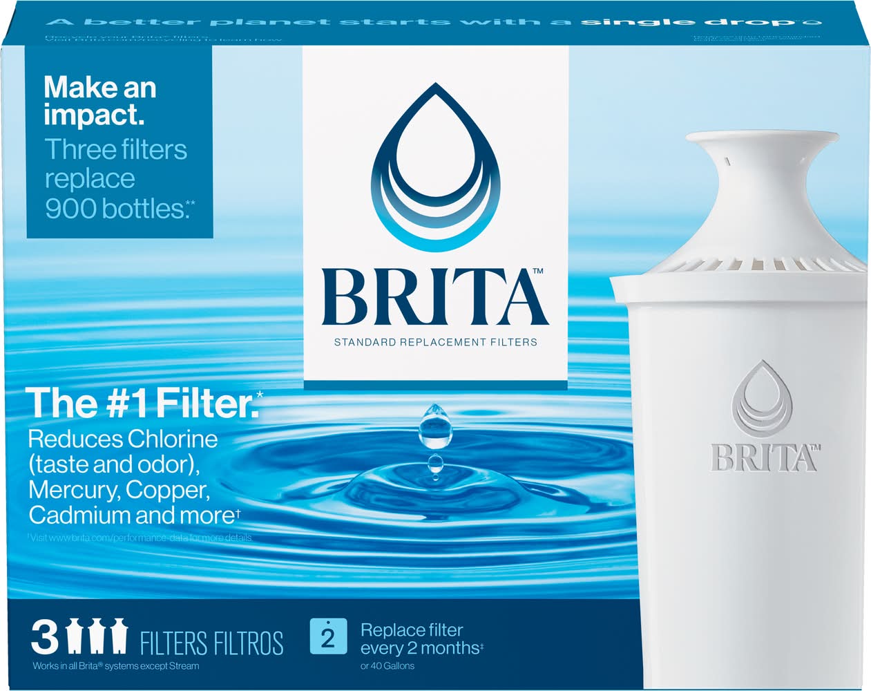 Brita Pitcher Replacement Filters, White (3 ct)