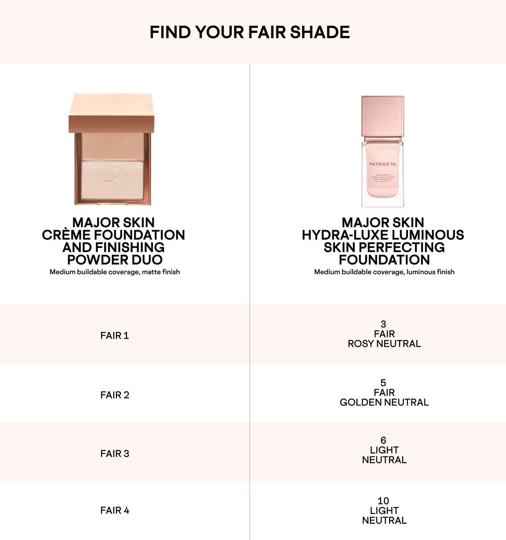Patrick Ta Beauty Major Skin Hydra-Luxe Luminous Skin Perfecting