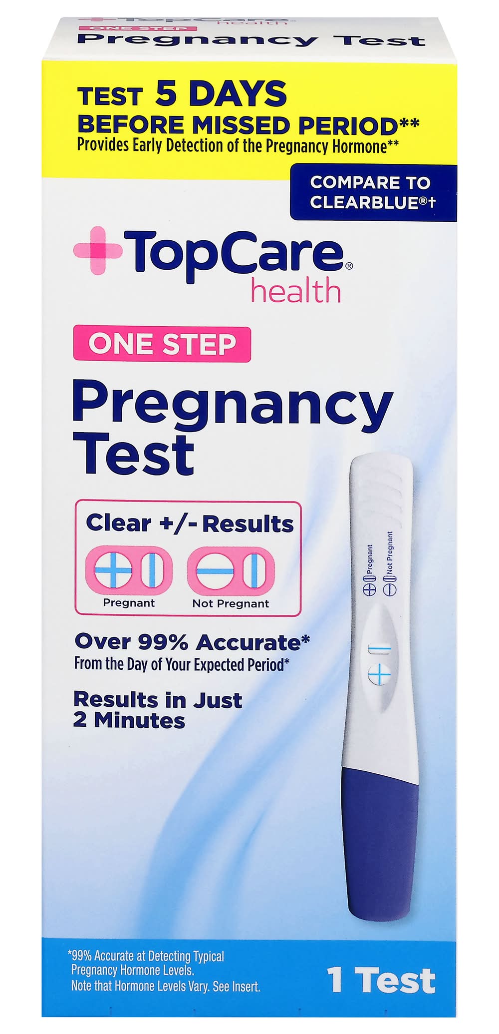 TopCare Pregnancy Kit
