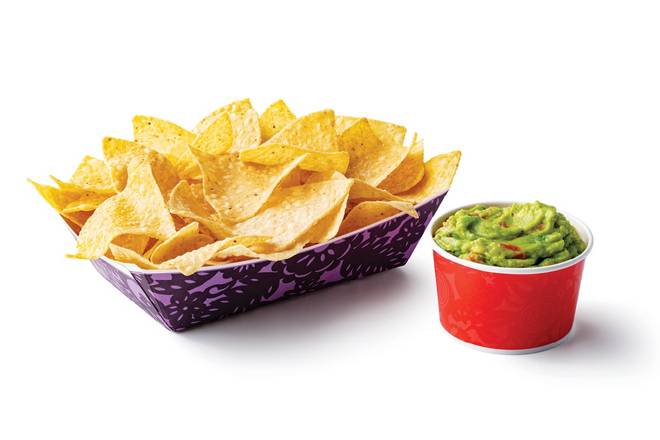 Chips and Guacamole