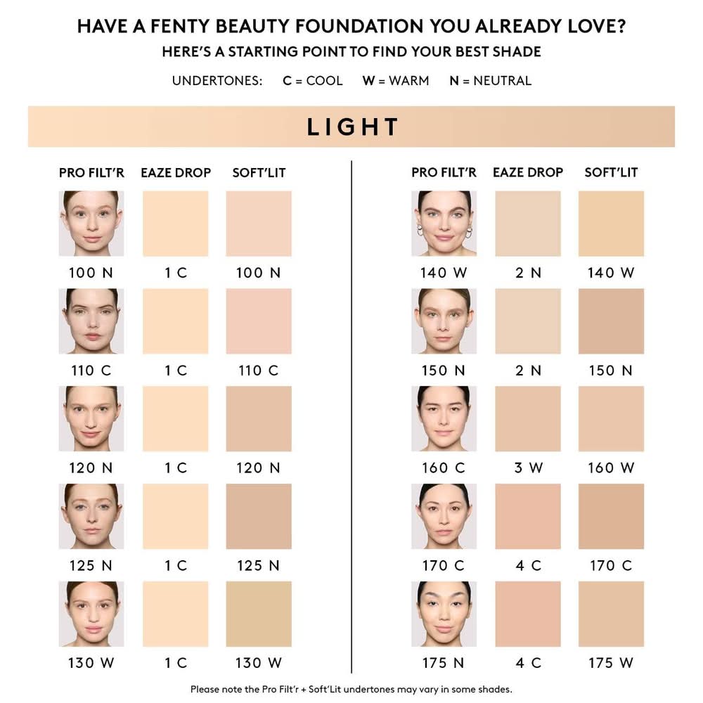 Fenty Beauty Pro Filt'r Soft Matte Longwear Liquid Foundation