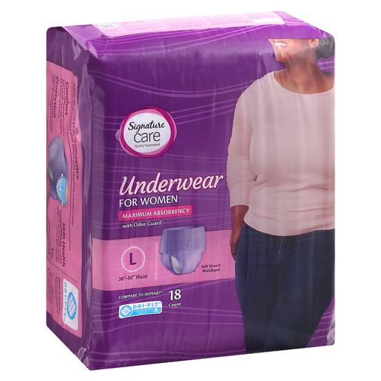 Signature Care Large Maximum Absorbency Underwear For Women