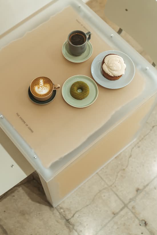File Systems Of Coffee