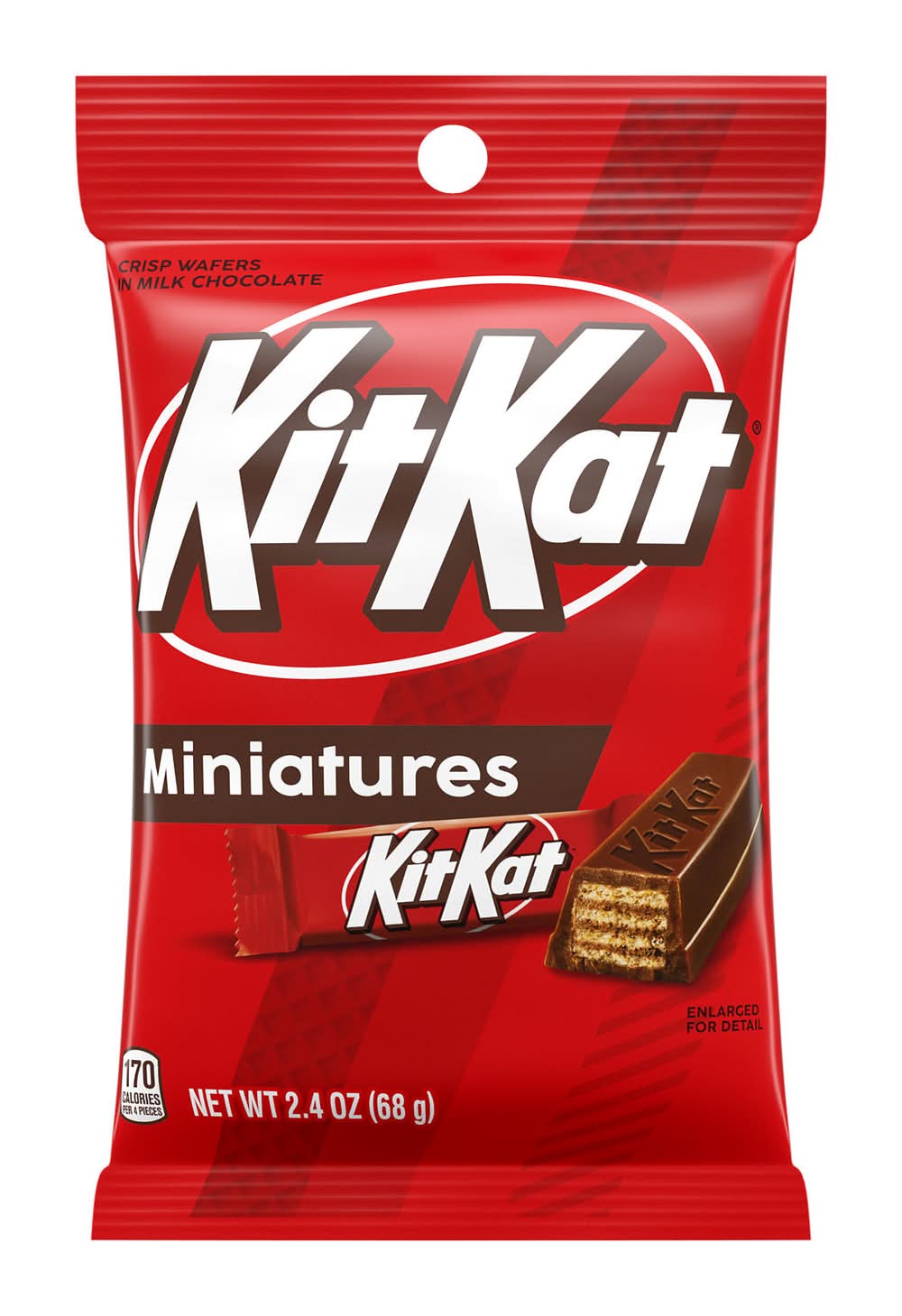 KitKat Miniatures Milk Chocolate (2.4 oz)