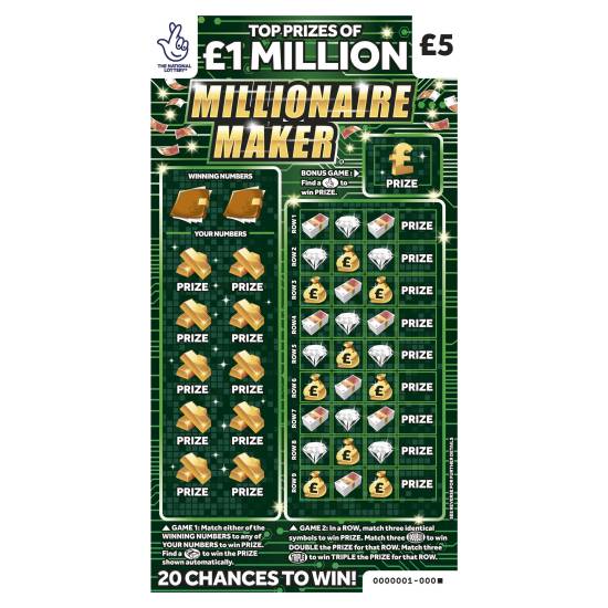 The Millionaire Maker newest Board Game