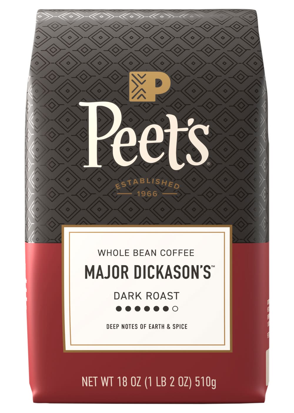 Peet's Coffee Dark Roast Coffee (1.12 lbs)