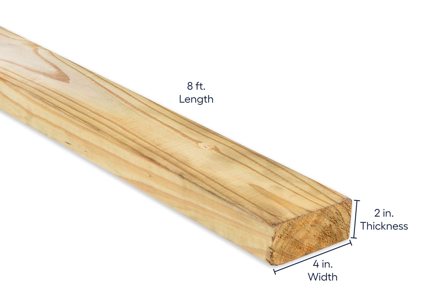 Severe Weather 2-in x 4-in x 8-ft #2 Prime Southern yellow pine