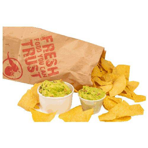 Chips & Guacamole