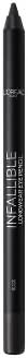 L'Oréal Infallible Pro-Last Water Proof Pencil Black Eyeliner