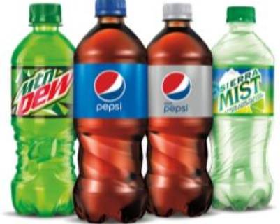 Pepsi Products (20 oz)