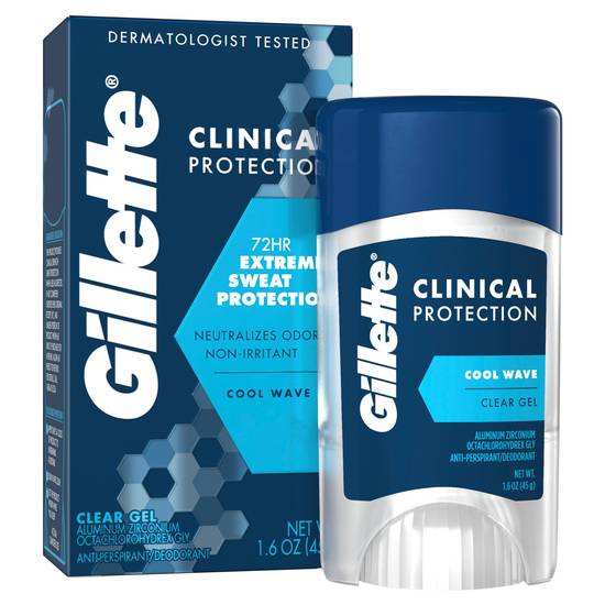 Gillette Clinical Clear Gel Cool Wave Antiperspirant and Deodorant, 1.6 oz