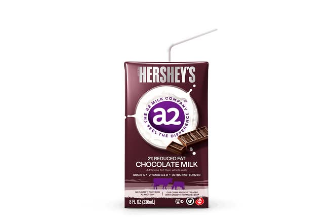 Chocolate Milk