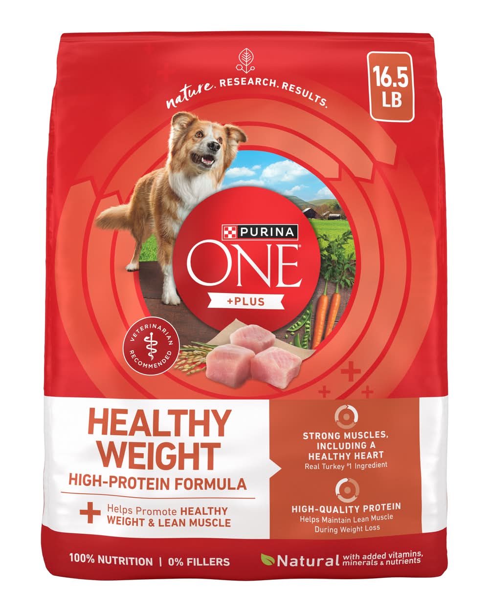 Purina One Healthy Weight High-Protein Formula Dry Dog Food, Turkey (16.5 lbs)