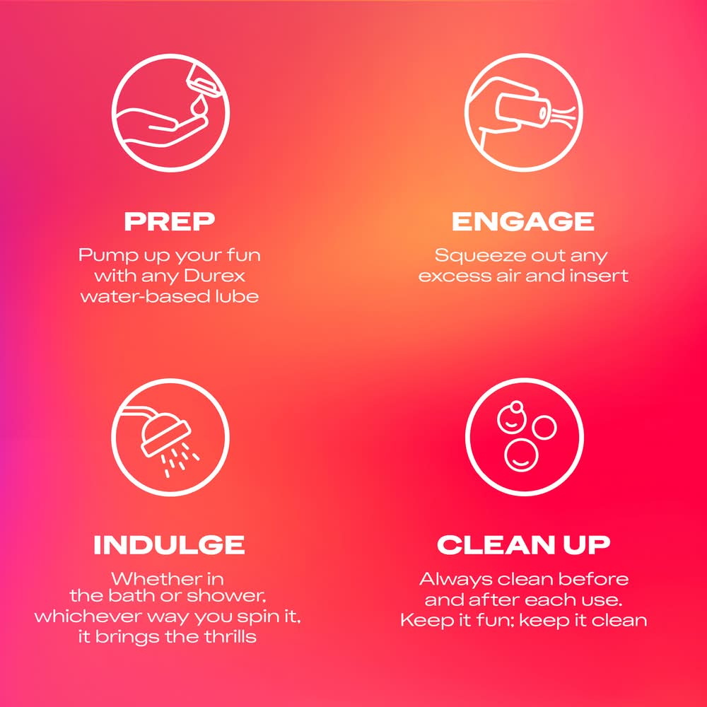 Durex Play Slide & Ride Textured Masturbation Massage Sleeve For Pleasure  Delivery Near Me | Order Online | Uber Eats
