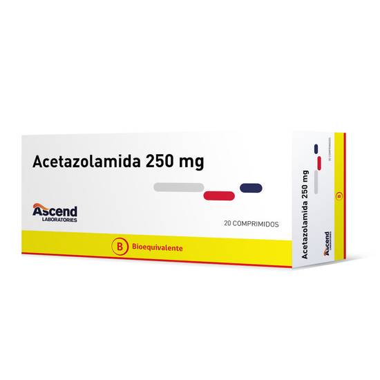 Acetazolamida (B) 250 mg x 20 Comprimidos