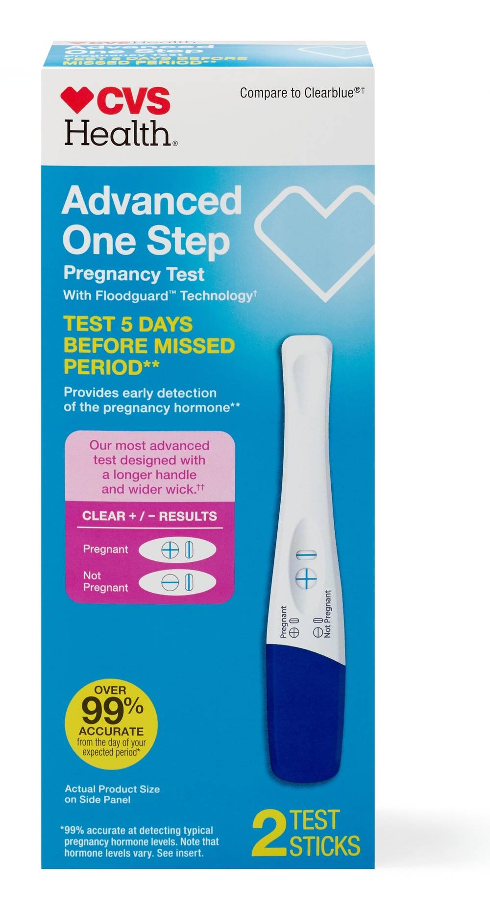 CVS Health Advanced One Step Pregnancy Test (2 ct)