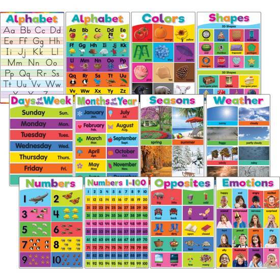 Teacher Created Resources Colorful Early Learning Small 12 Chart Set