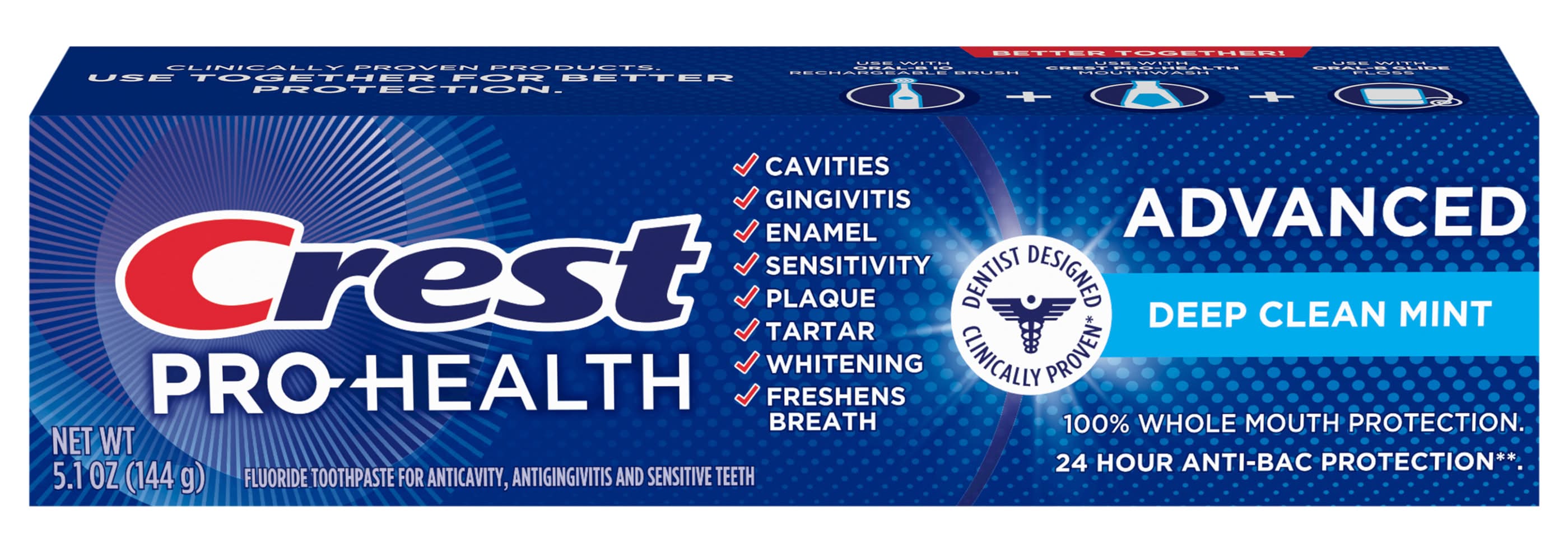 CREST Pro-Health Advanced Deep Clean Mint Toothpaste (5.1 oz)