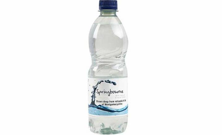 Still Water (Plastic)