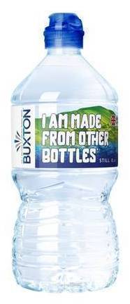 Buxton Still Natural Mineral Water Sports Cap 1L
