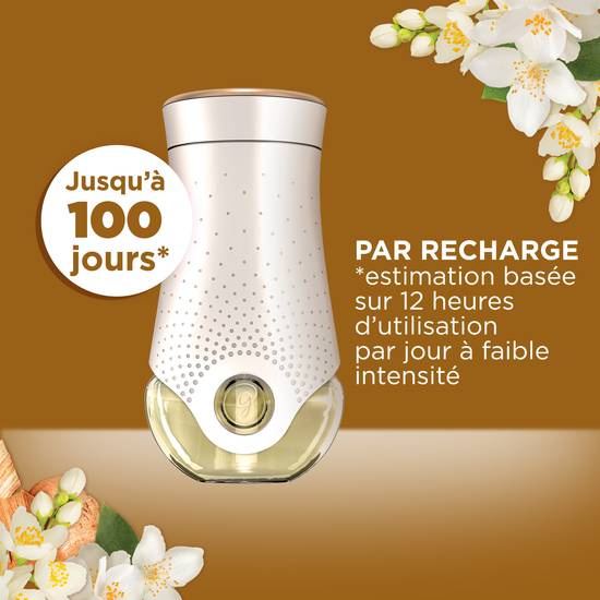 Glade Recharge pour diffuseur de parfum Sensual Sandalwood and