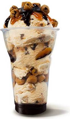 Chocolate Chip Cookie Dough Layered Sundae