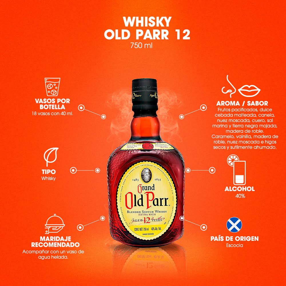 Old Parr Whisky grand blended scotch 12 años Delivery Near Me