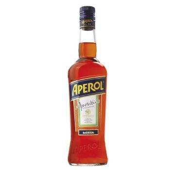 Aperol Licores