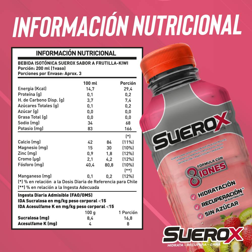 Bebida Hidtatante sabor Frutilla-Kiwi SUEROX