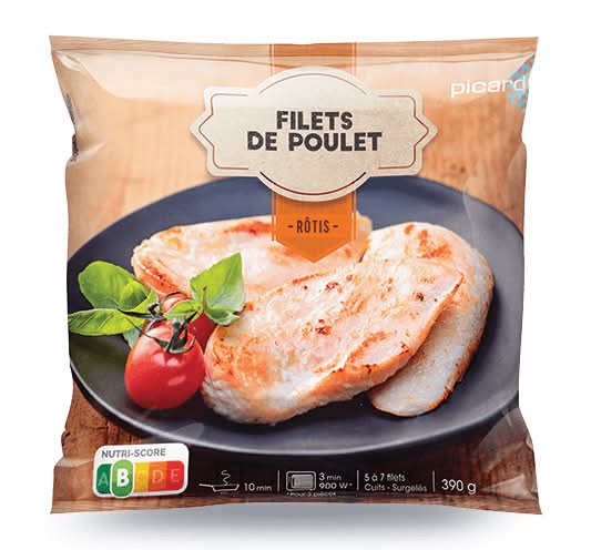 Filets de poulet rôtis