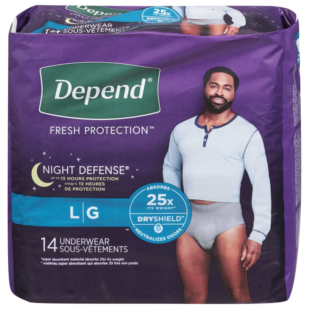 Depend Night Defense Underwear For Men