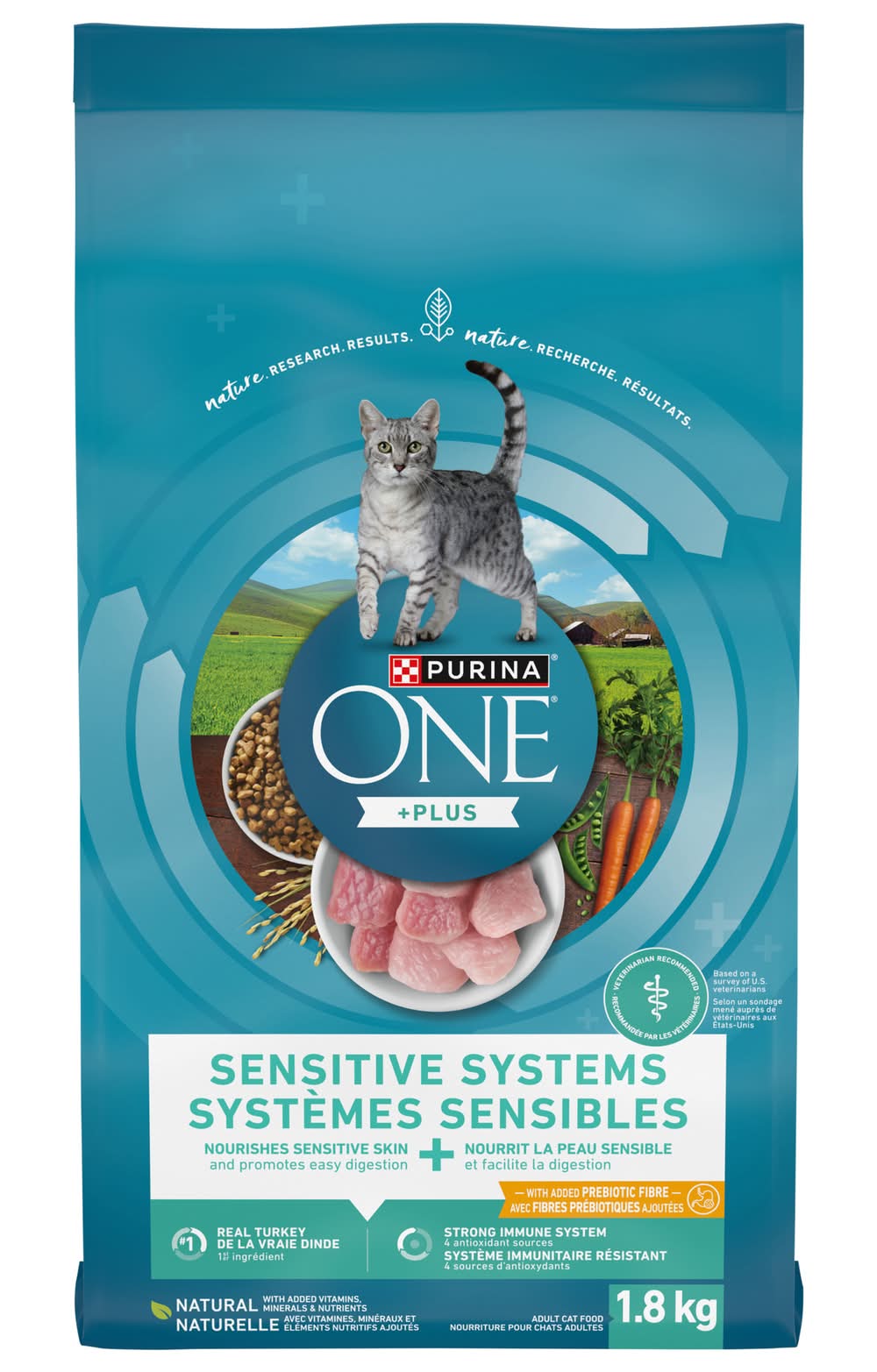 One Sensitive Systems Premium Dry Cat Food, Adult (1.8 kg)