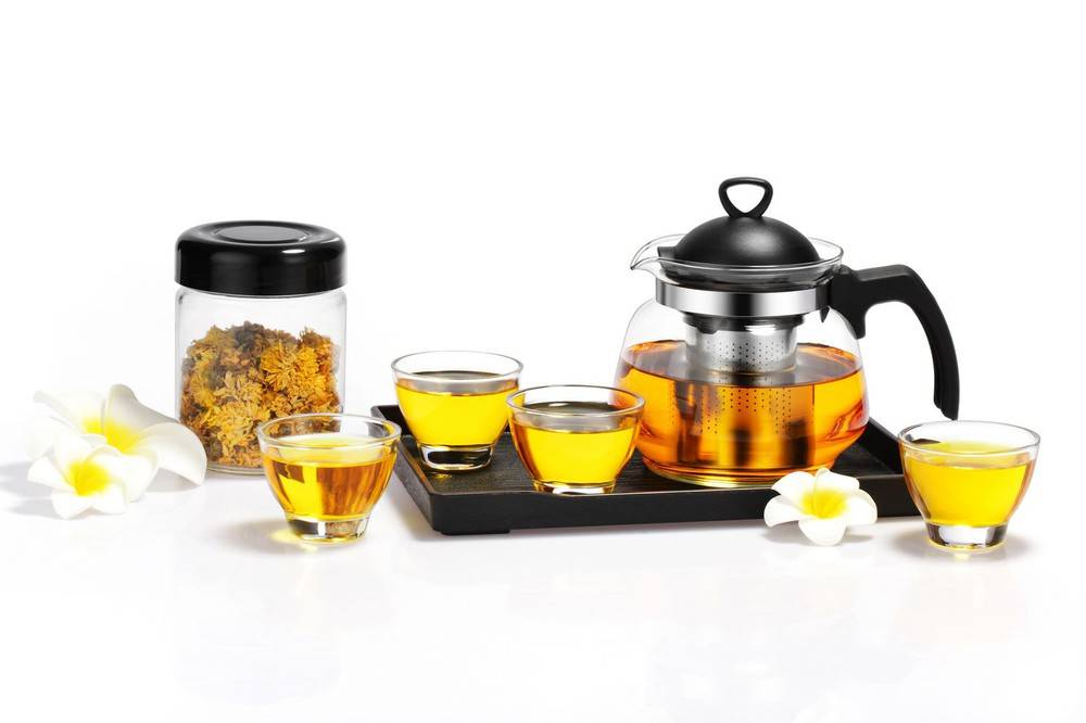 Mainstays Glass Tea Set (7 units)