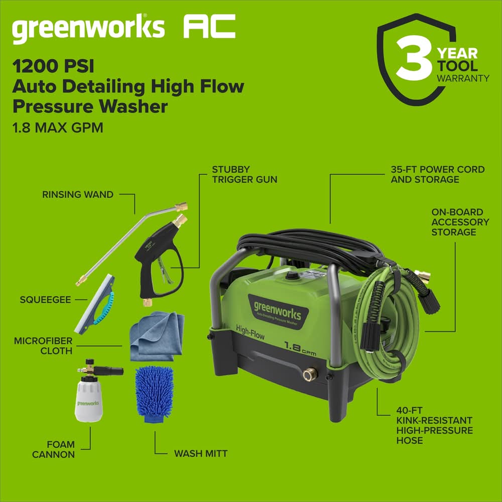 Greenworks High Flow Automotive 1200-PSI 1.8-GPM Cold Water