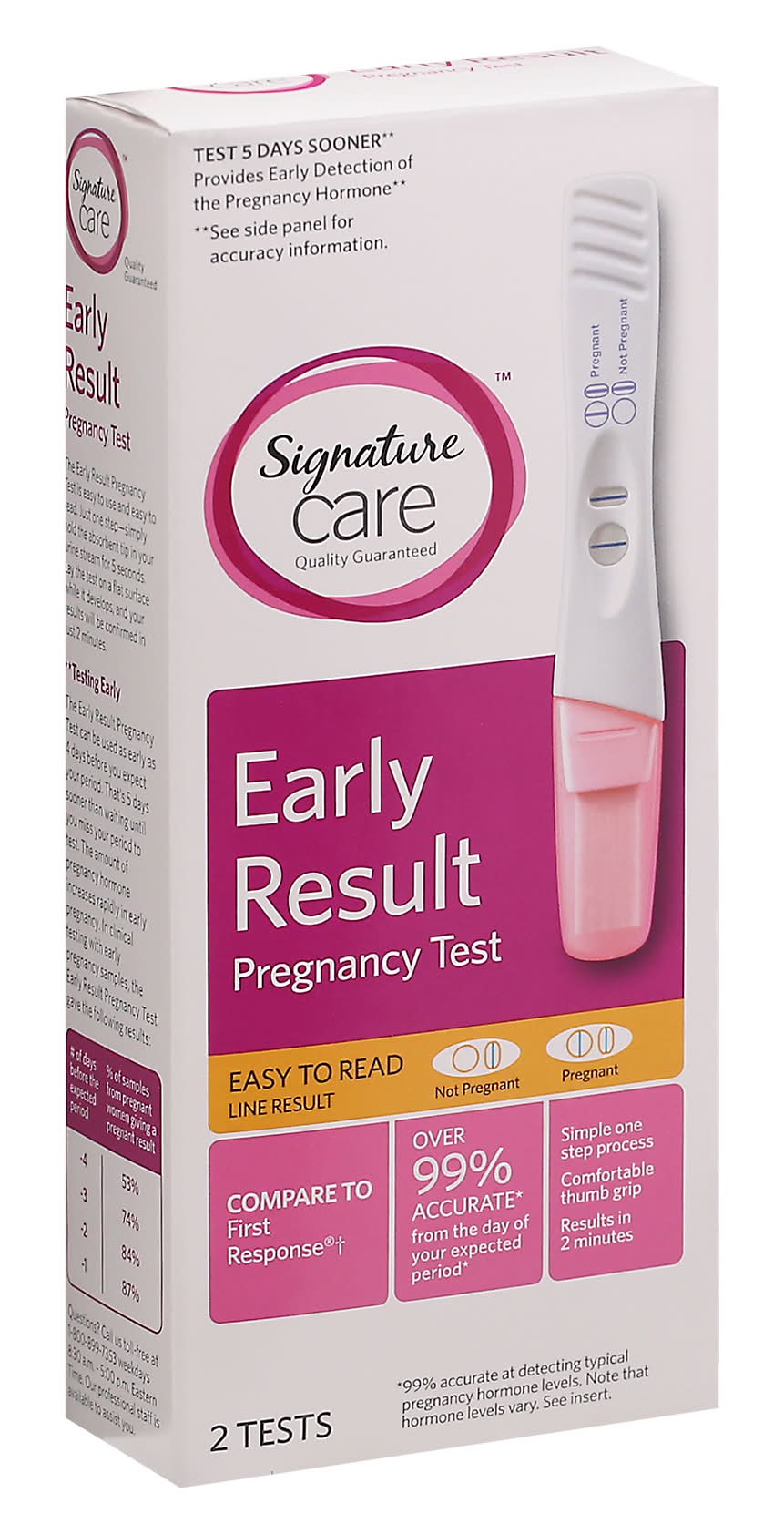 Signature Care Early Result Pregnancy Test Kit (2 ct)