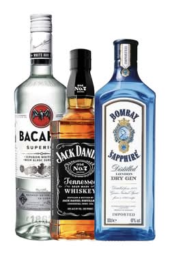 Bar Cart Essentials #3