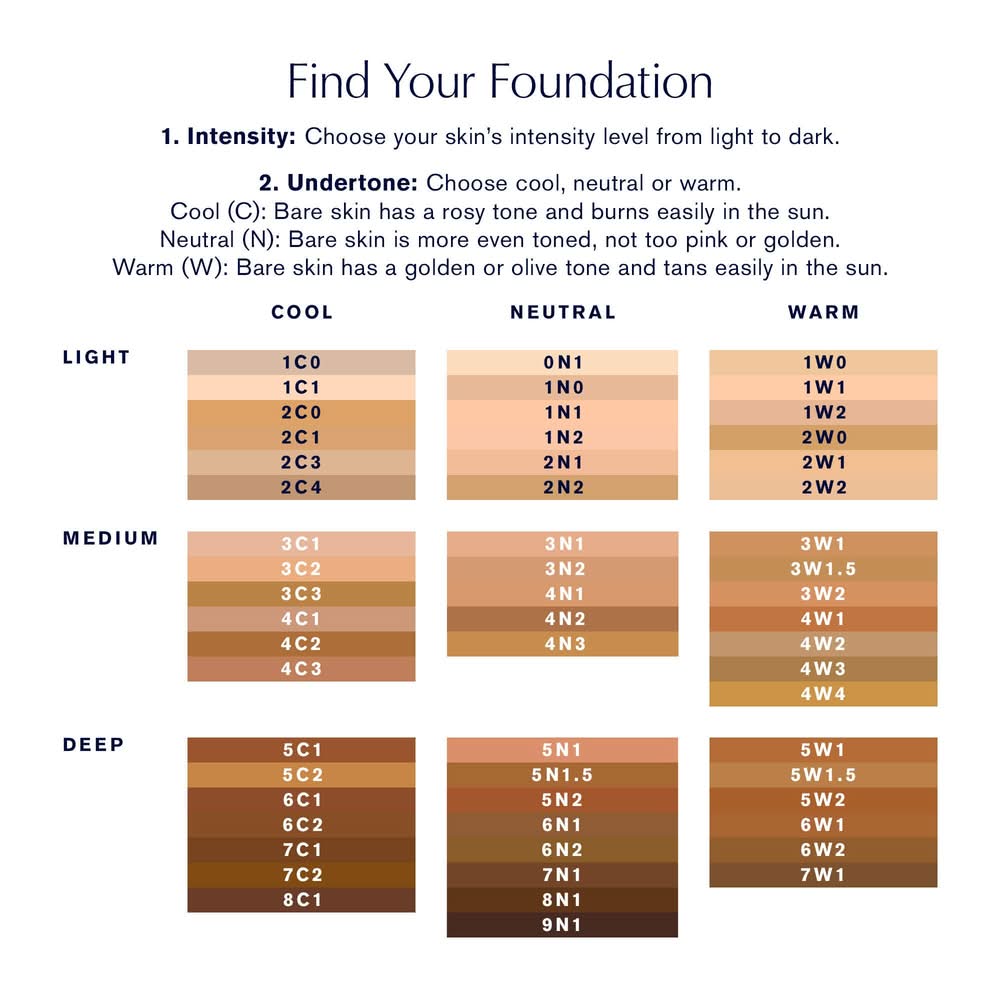 EstéE Lauder Double Wear Stay-in-Place 24-Hour Longwear Foundation
