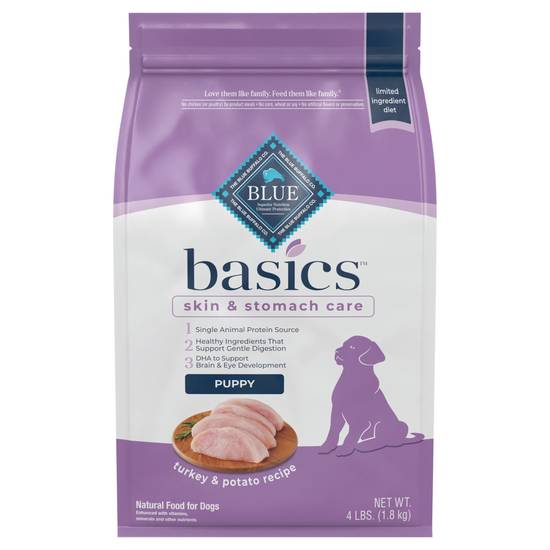 Blue Buffalo Basics Skin & Stomach Care Turkey & Potato Recipe Food For Dogs