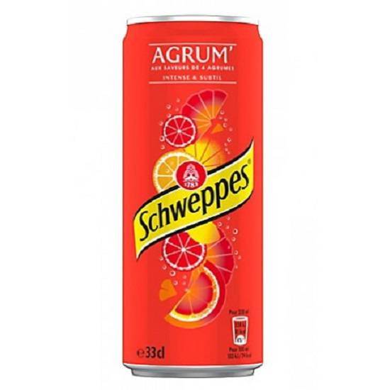 Schweppes argume
