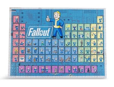 Fallout Periodic Table Of Vault Boy Jigsaw Puzzle Delivery Near Me