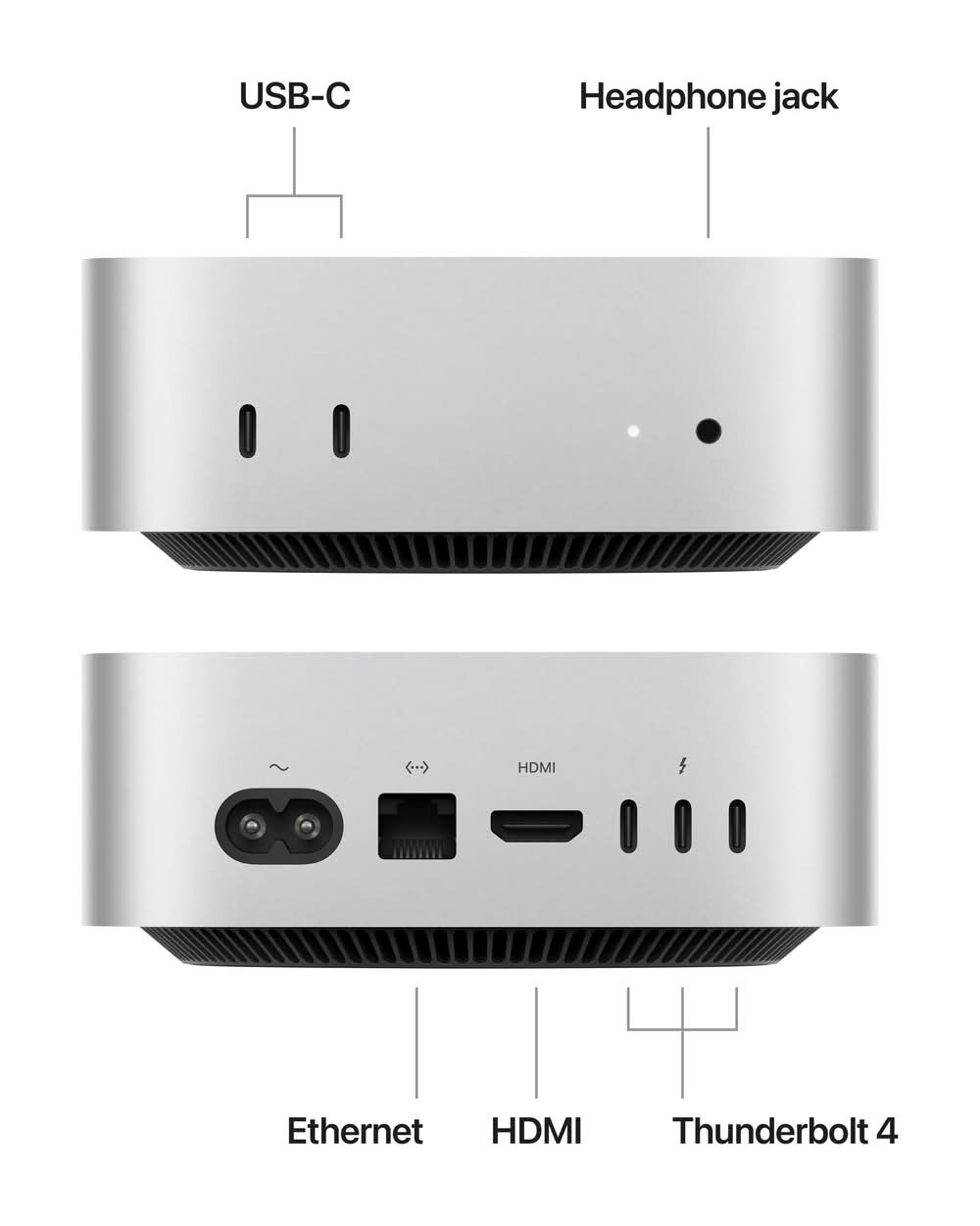 Apple Mac Mini Desktop Computer 256gb Ssd Delivery Near Me | Order