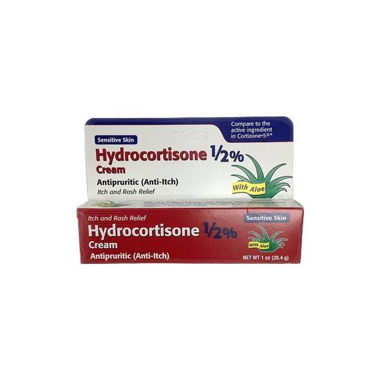 Hydrocortisone Hydrocortisone Cream 1/2% (1 oz)