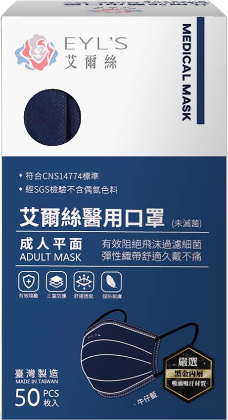 成人平面醫用口罩－牛仔藍